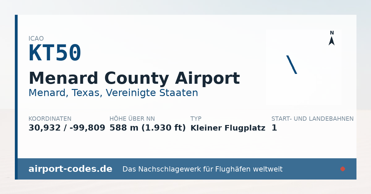 Generierte Übersichtsgrafik zum Flughafen Menard County Airport mit Codes, Koordinaten und Bahnenskizze
