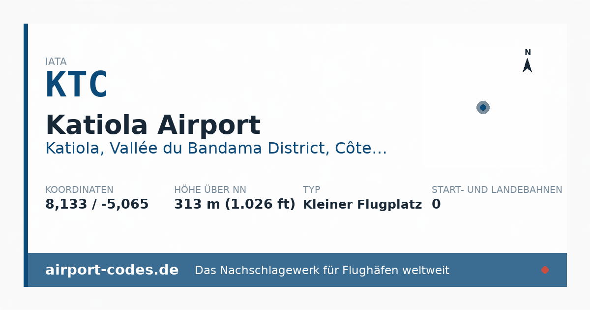 Generierte Übersichtsgrafik zum Flughafen Katiola Airport mit Codes, Koordinaten und Bahnenskizze
