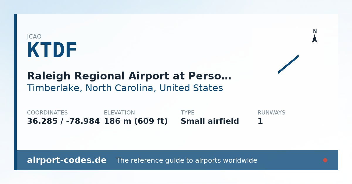 Generated summary graphic for Raleigh Regional Airport at Person County showing codes, coordinates and a runway sketch