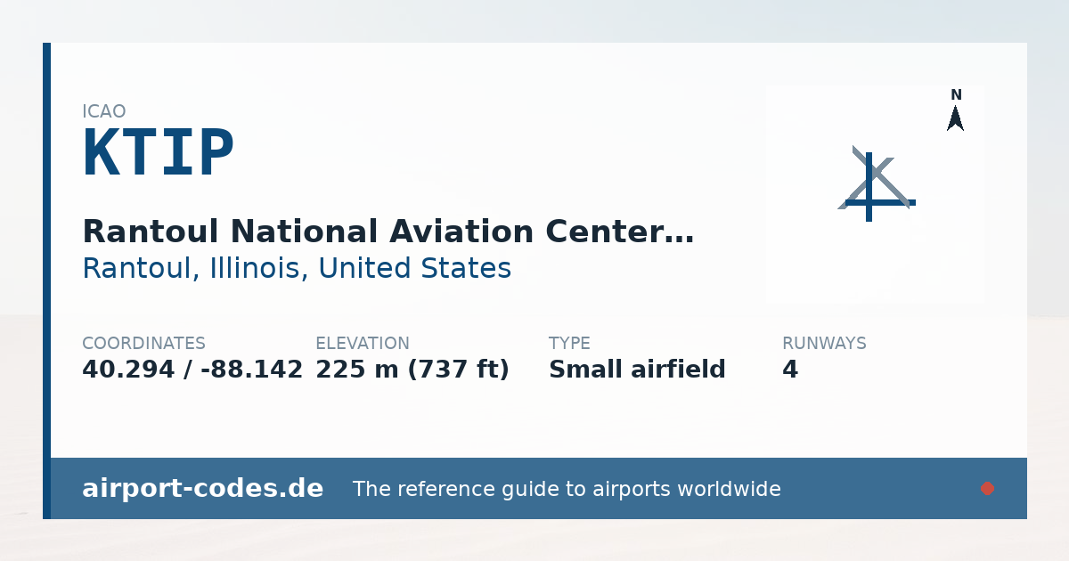 Generated summary graphic for Rantoul National Aviation Center - Frank Elliot field showing codes, coordinates and a runway sketch