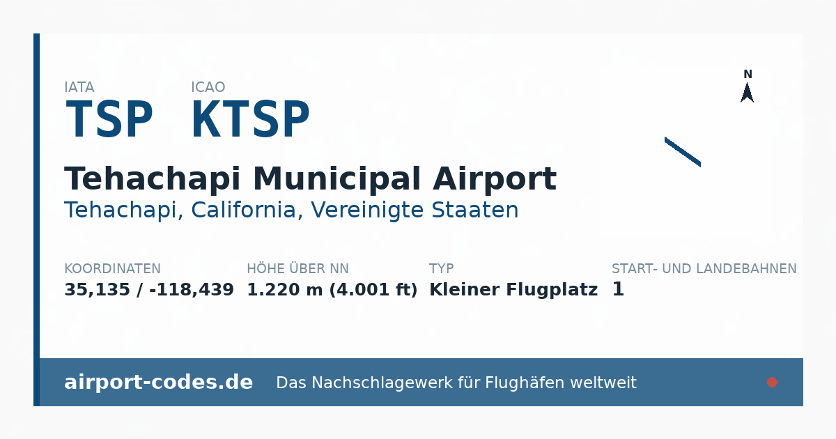 Generierte Übersichtsgrafik zum Flughafen Tehachapi Municipal Airport mit Codes, Koordinaten und Bahnenskizze