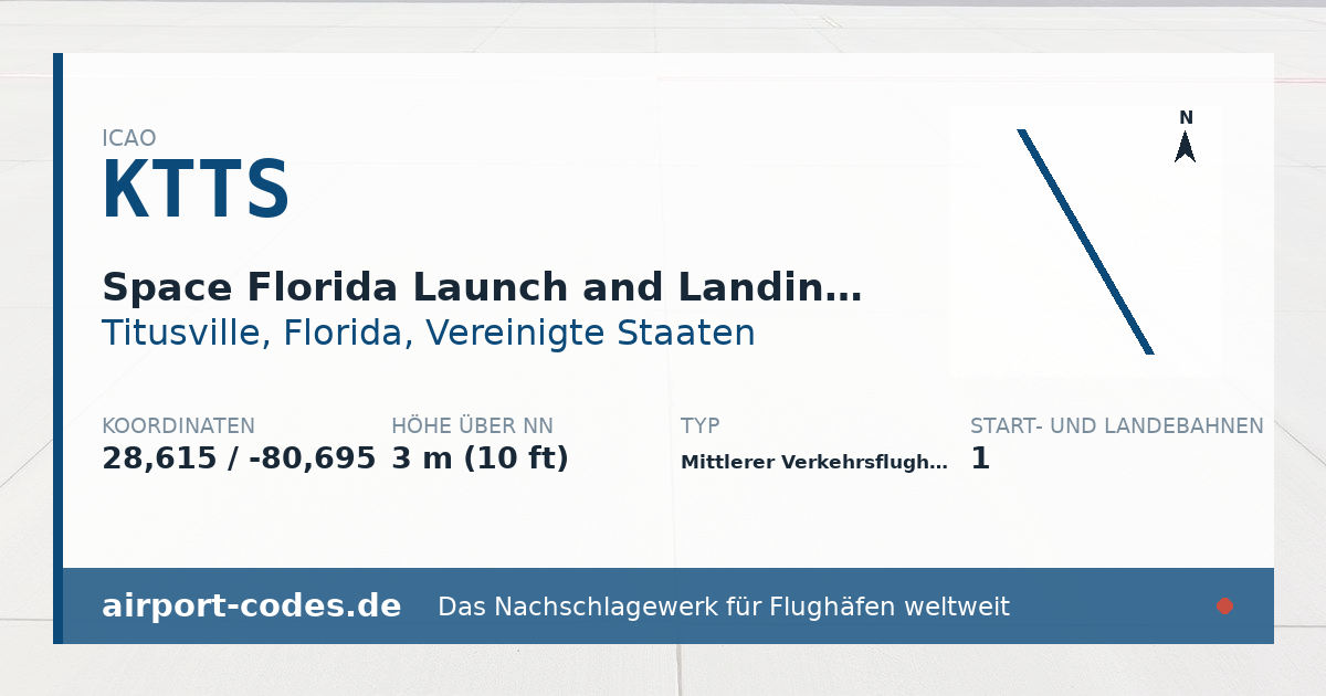 Generierte Übersichtsgrafik zum Flughafen Space Florida Launch and Landing Facility mit Codes, Koordinaten und Bahnenskizze