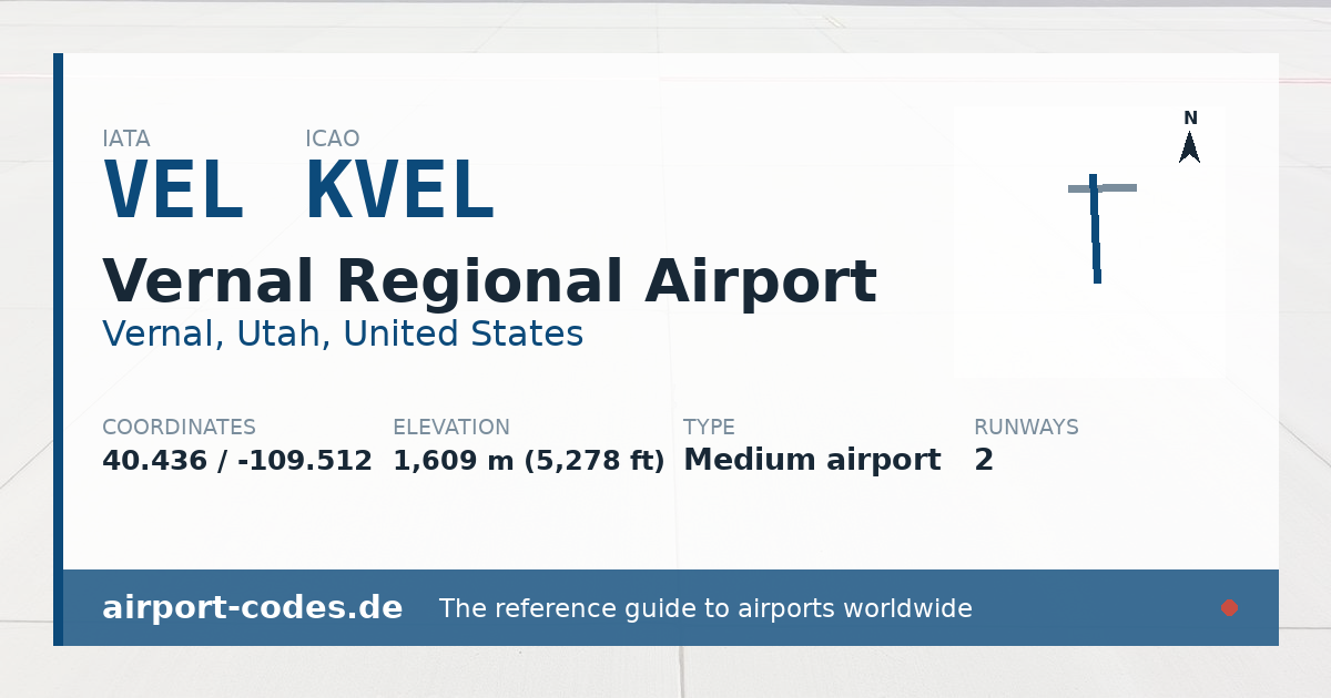 Generated summary graphic for Vernal Regional Airport showing codes, coordinates and a runway sketch