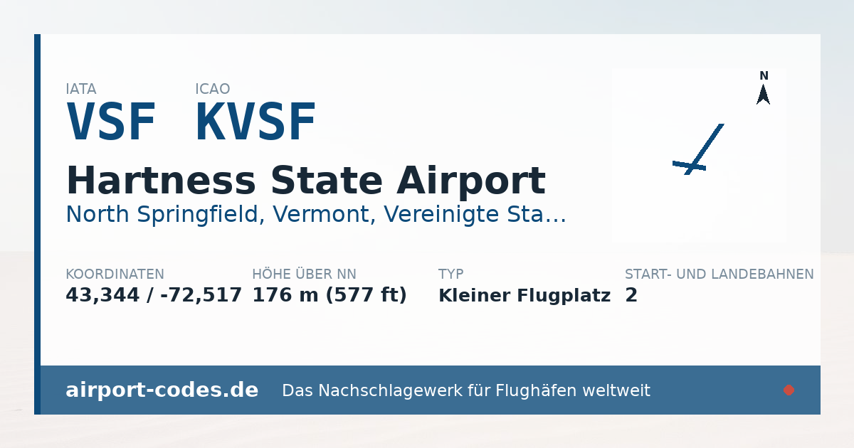 Generierte Übersichtsgrafik zum Flughafen Hartness State Airport mit Codes, Koordinaten und Bahnenskizze