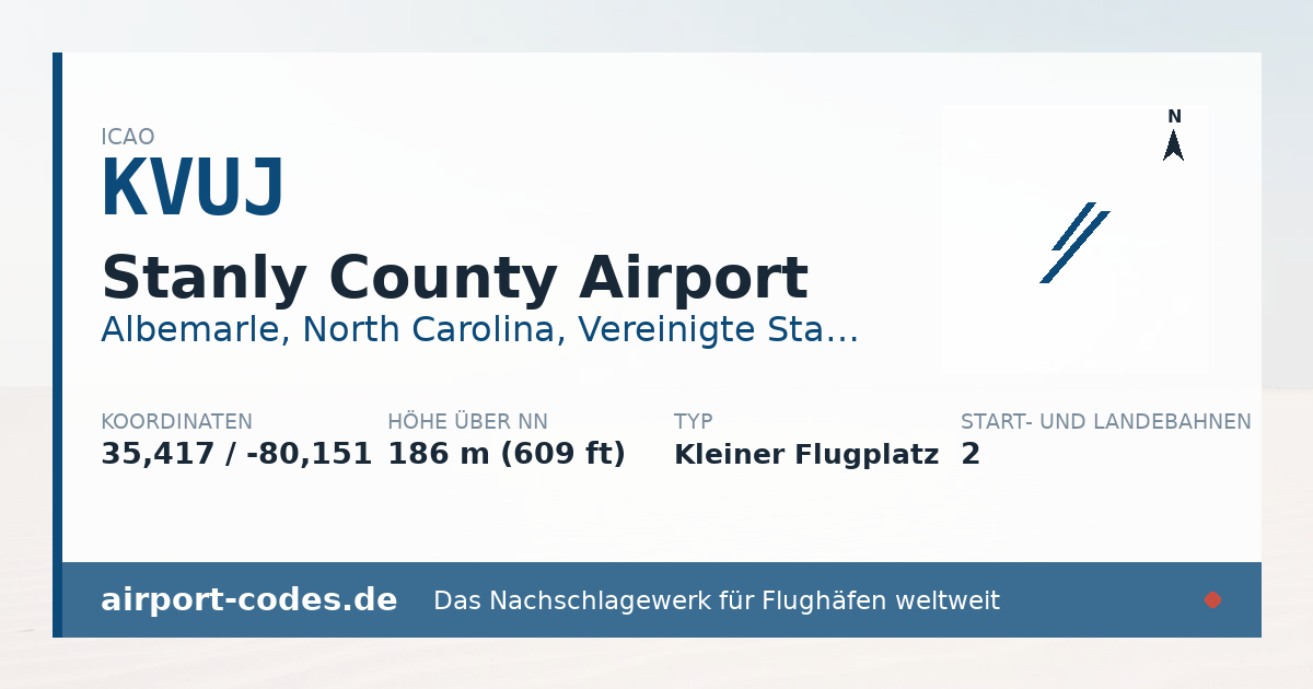 Generierte Übersichtsgrafik zum Flughafen Stanly County Airport mit Codes, Koordinaten und Bahnenskizze
