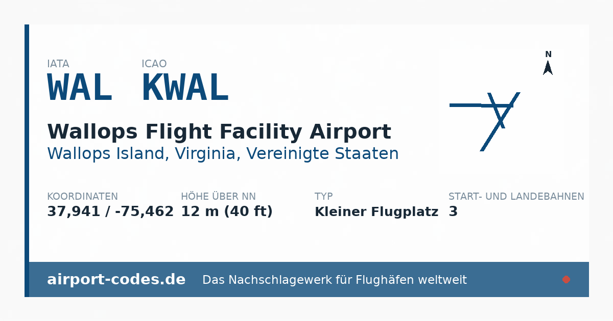 Generierte Übersichtsgrafik zum Flughafen Wallops Flight Facility Airport mit Codes, Koordinaten und Bahnenskizze