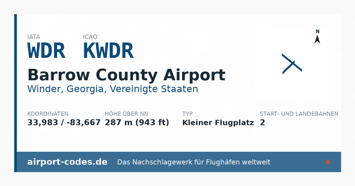 Generierte Übersichtsgrafik zum Flughafen Barrow County Airport mit Codes, Koordinaten und Bahnenskizze