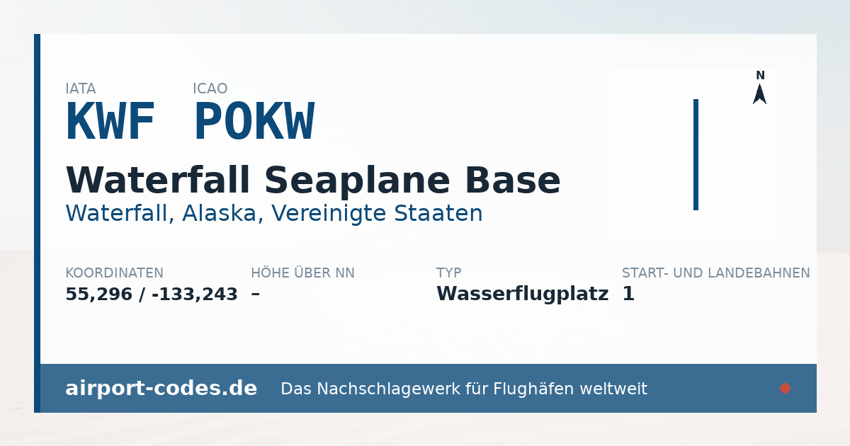 Generierte Übersichtsgrafik zum Flughafen Waterfall Seaplane Base mit Codes, Koordinaten und Bahnenskizze
