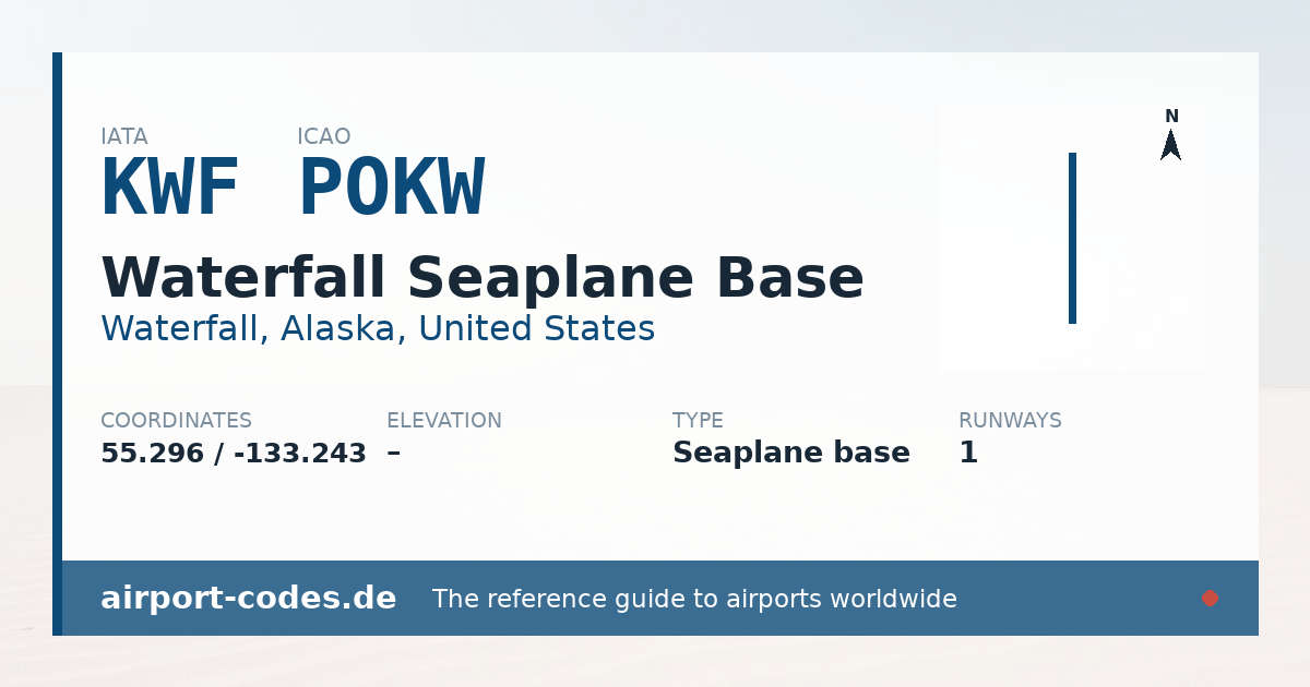Generated summary graphic for Waterfall Seaplane Base showing codes, coordinates and a runway sketch