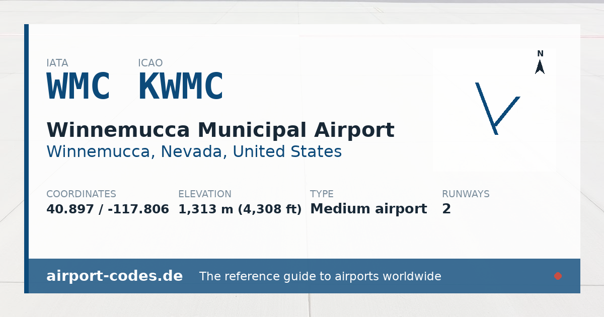 Generated summary graphic for Winnemucca Municipal Airport showing codes, coordinates and a runway sketch