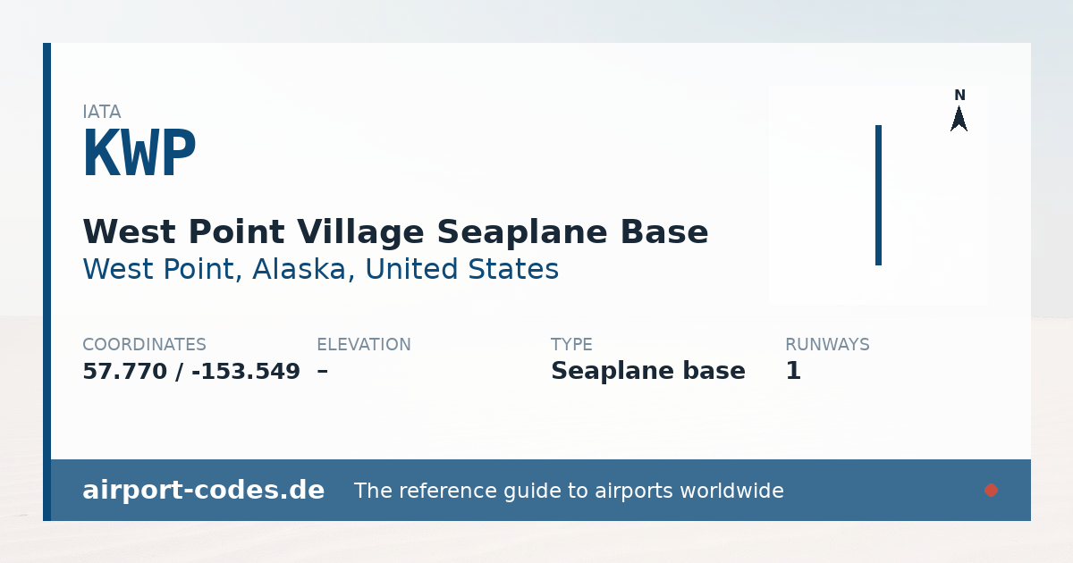 Generated summary graphic for West Point Village Seaplane Base showing codes, coordinates and a runway sketch