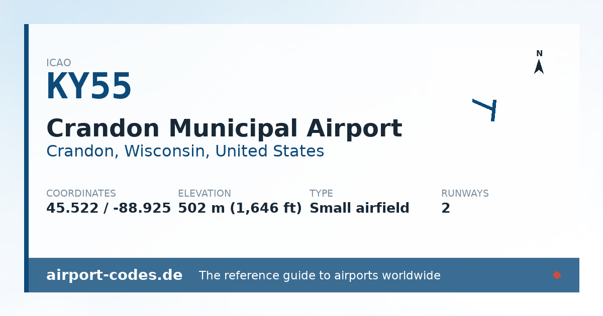 Generated summary graphic for Crandon Municipal Airport showing codes, coordinates and a runway sketch
