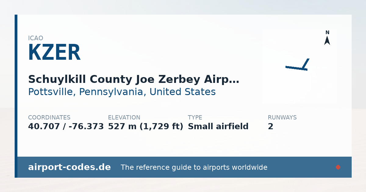 Generated summary graphic for Schuylkill County Joe Zerbey Airport showing codes, coordinates and a runway sketch
