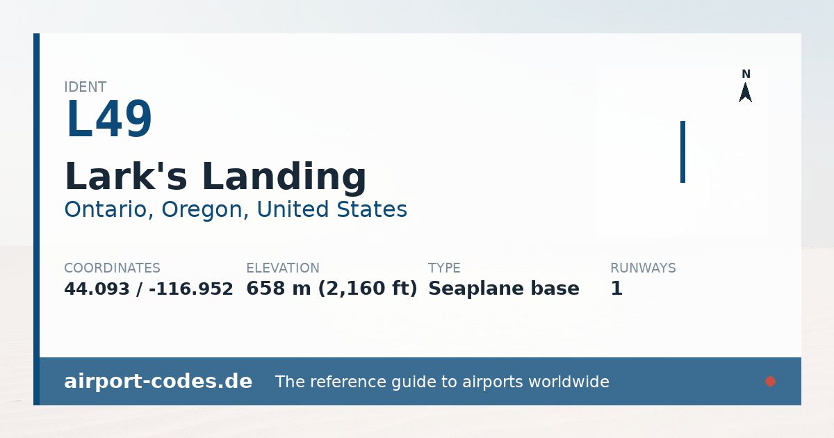 Generated summary graphic for Lark's Landing showing codes, coordinates and a runway sketch