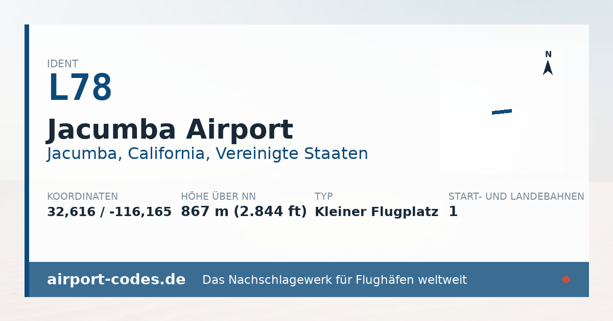 Generierte Übersichtsgrafik zum Flughafen Jacumba Airport mit Codes, Koordinaten und Bahnenskizze