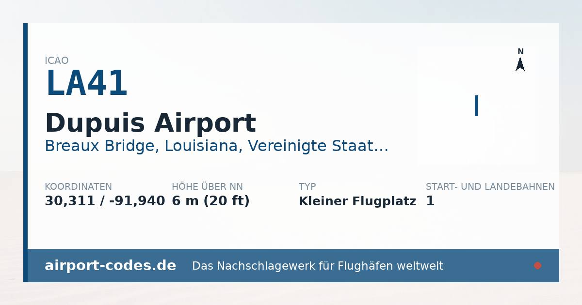 Generierte Übersichtsgrafik zum Flughafen Dupuis Airport mit Codes, Koordinaten und Bahnenskizze