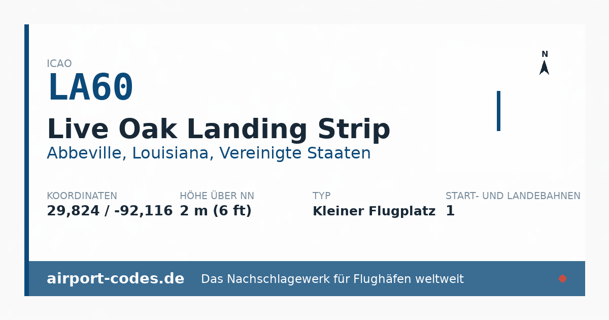 Generierte Übersichtsgrafik zum Flughafen Live Oak Landing Strip mit Codes, Koordinaten und Bahnenskizze