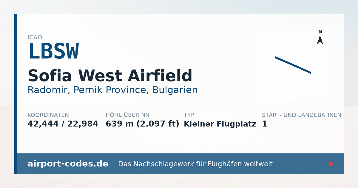 Generierte Übersichtsgrafik zum Flughafen Sofia West Airfield mit Codes, Koordinaten und Bahnenskizze