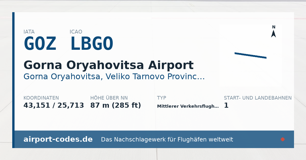Generierte Übersichtsgrafik zum Flughafen Gorna Oryahovitsa Airport mit Codes, Koordinaten und Bahnenskizze