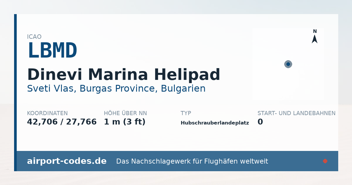 Generierte Übersichtsgrafik zum Flughafen Dinevi Marina Helipad mit Codes, Koordinaten und Bahnenskizze