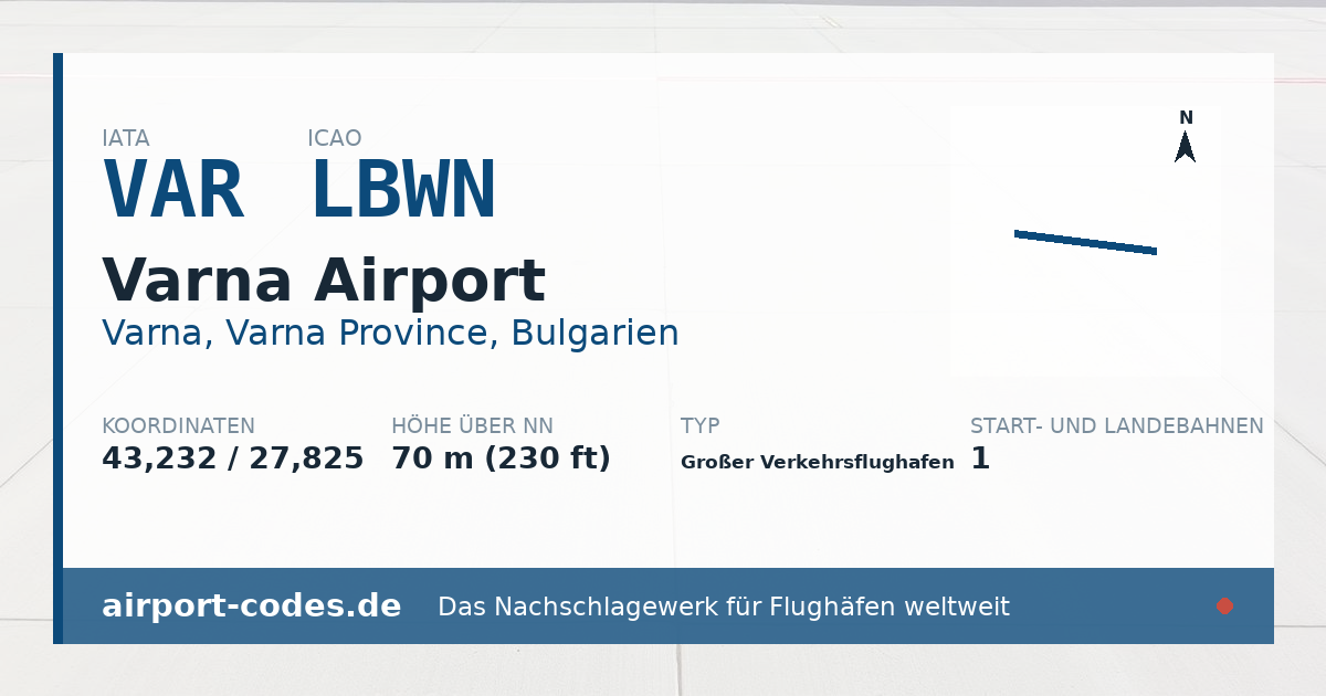 Generierte Übersichtsgrafik zum Flughafen Varna Airport mit Codes, Koordinaten und Bahnenskizze
