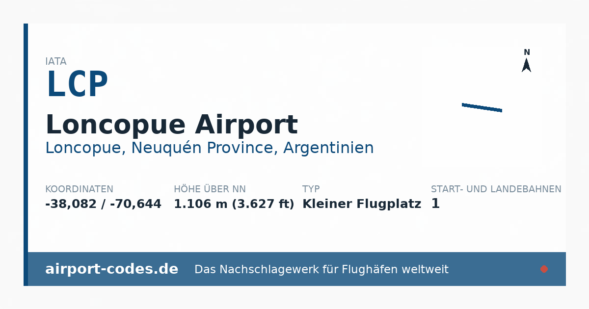 Generierte Übersichtsgrafik zum Flughafen Loncopue Airport mit Codes, Koordinaten und Bahnenskizze