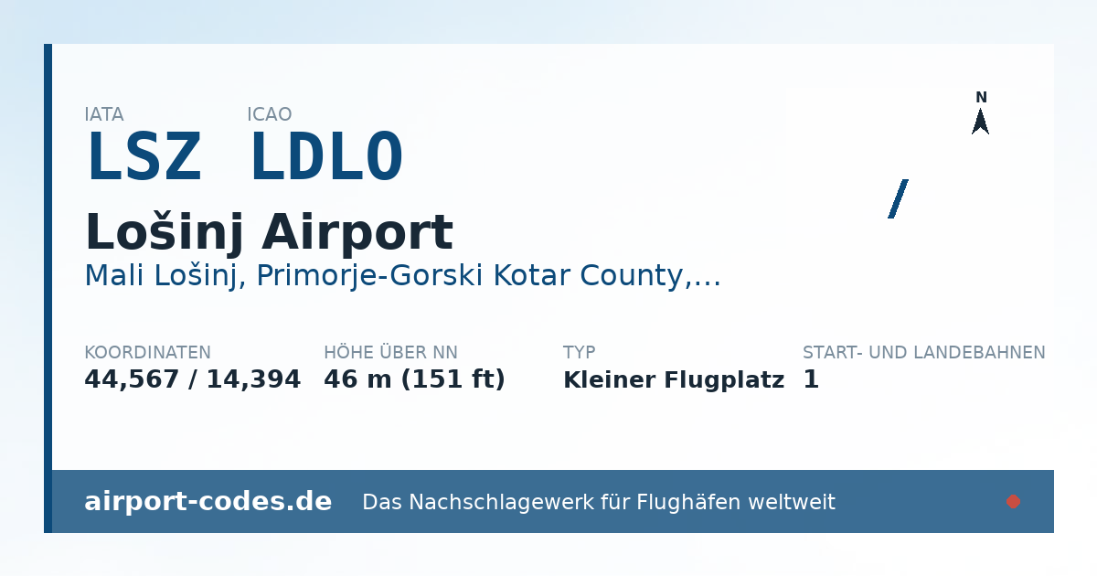 Generierte Übersichtsgrafik zum Flughafen Lošinj Airport mit Codes, Koordinaten und Bahnenskizze