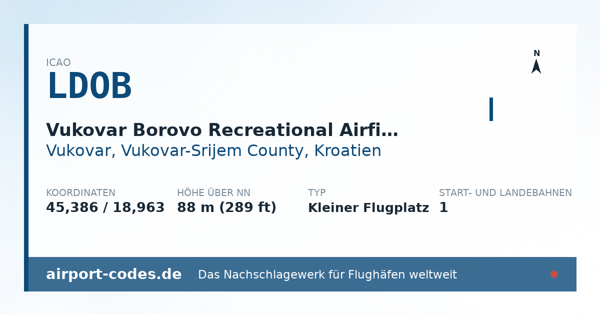 Generierte Übersichtsgrafik zum Flughafen Vukovar Borovo Recreational Airfield mit Codes, Koordinaten und Bahnenskizze