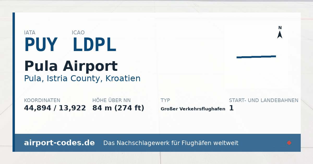 Generierte Übersichtsgrafik zum Flughafen Pula Airport mit Codes, Koordinaten und Bahnenskizze