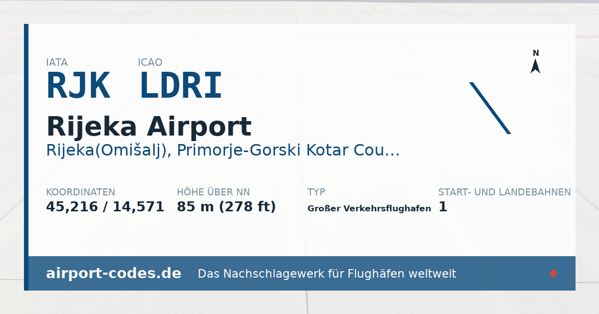 Generierte Übersichtsgrafik zum Flughafen Rijeka Airport mit Codes, Koordinaten und Bahnenskizze