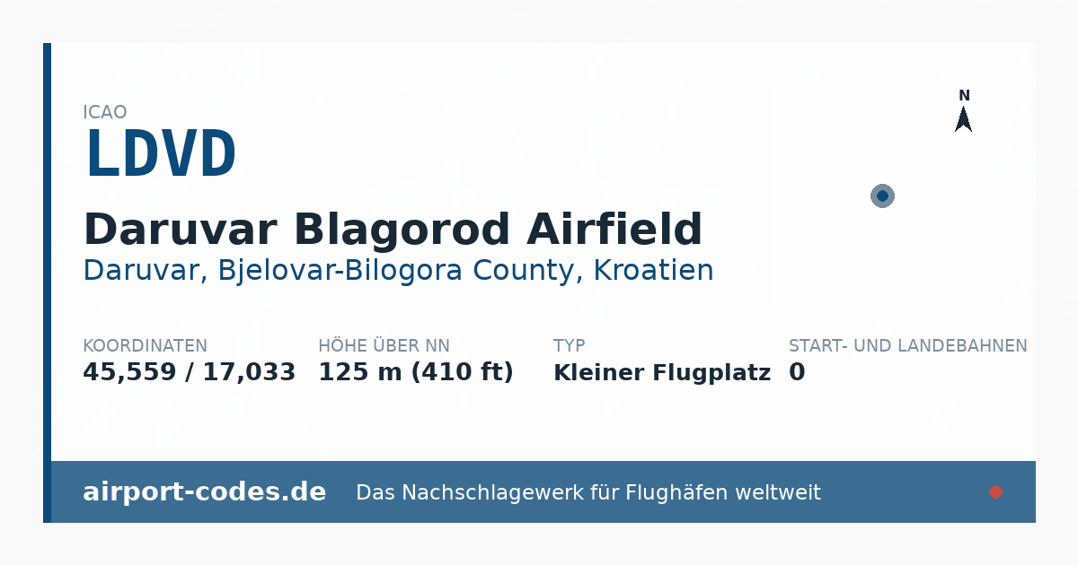 Generierte Übersichtsgrafik zum Flughafen Daruvar Blagorod Airfield mit Codes, Koordinaten und Bahnenskizze