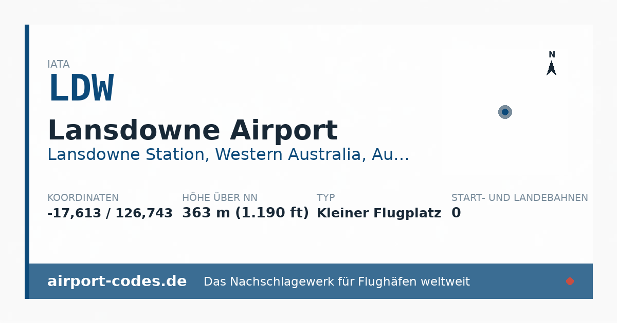 Generierte Übersichtsgrafik zum Flughafen Lansdowne Airport mit Codes, Koordinaten und Bahnenskizze