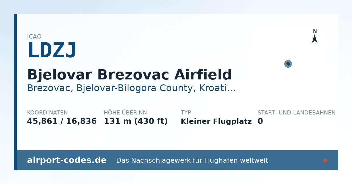 Generierte Übersichtsgrafik zum Flughafen Bjelovar Brezovac Airfield mit Codes, Koordinaten und Bahnenskizze