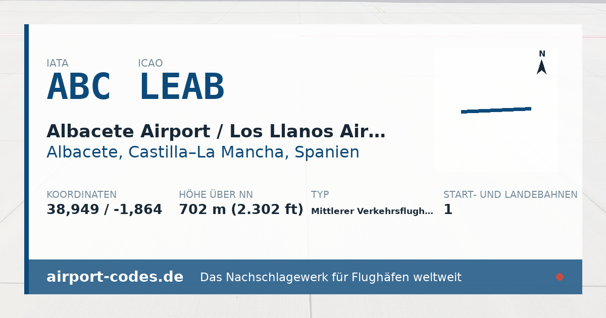 Generierte Übersichtsgrafik zum Flughafen Albacete Airport / Los Llanos Air Base mit Codes, Koordinaten und Bahnenskizze