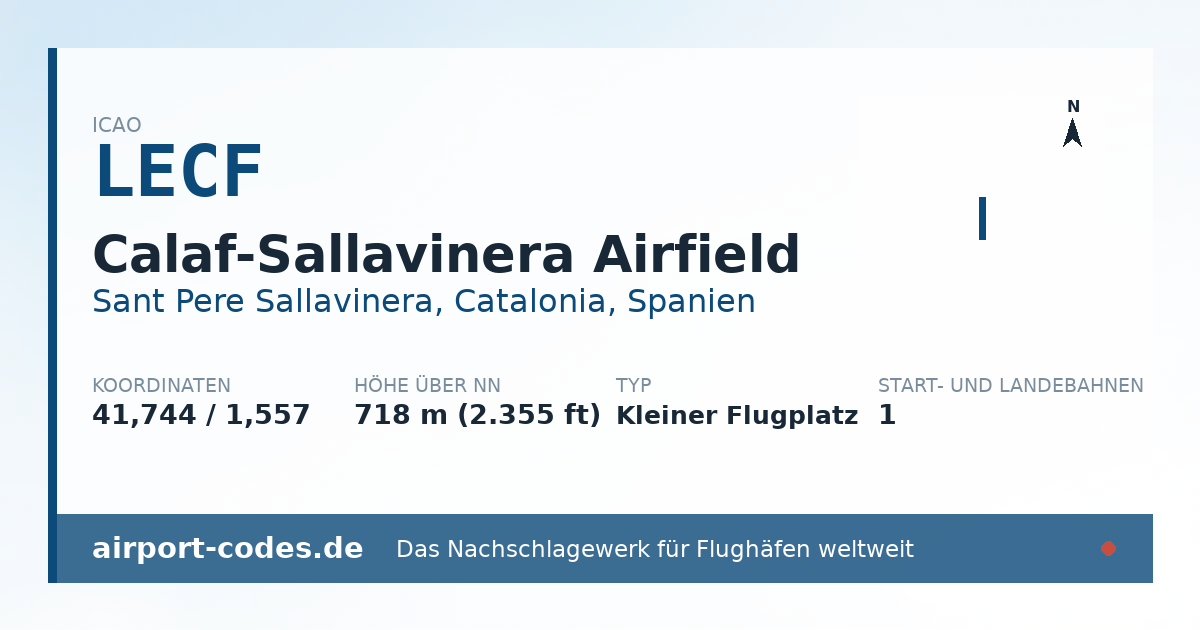 Generierte Übersichtsgrafik zum Flughafen Calaf-Sallavinera Airfield mit Codes, Koordinaten und Bahnenskizze