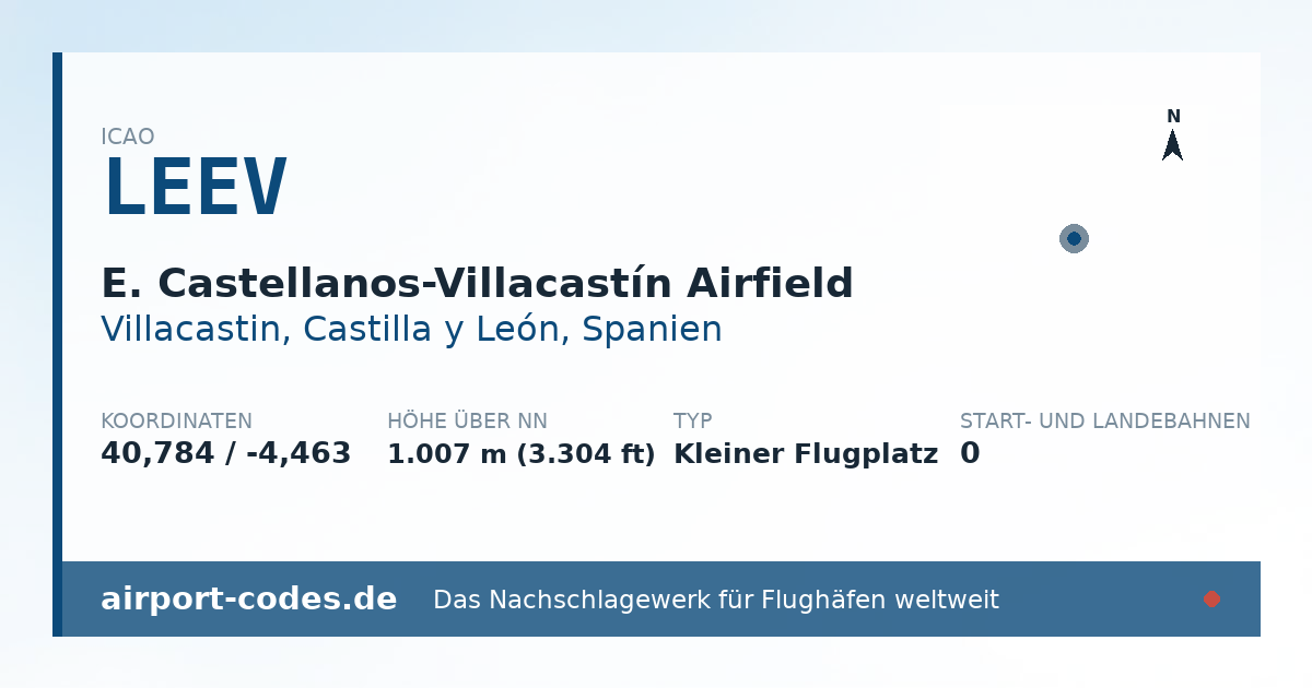 Generierte Übersichtsgrafik zum Flughafen E. Castellanos-Villacastín Airfield mit Codes, Koordinaten und Bahnenskizze