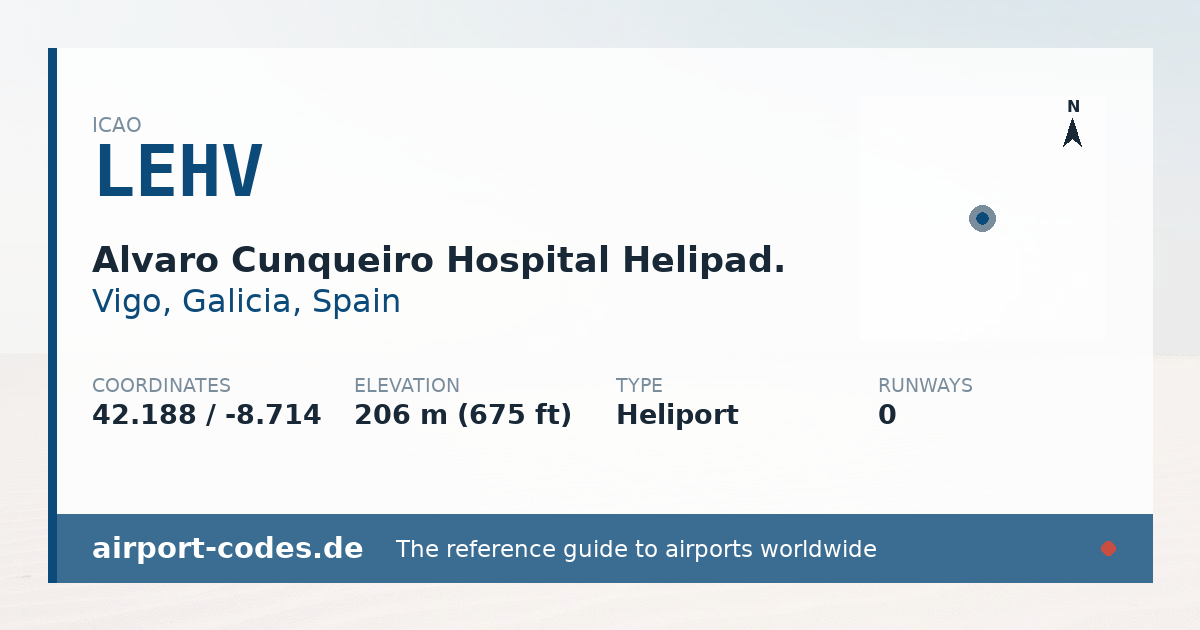 Generated summary graphic for Alvaro Cunqueiro Hospital Helipad. showing codes, coordinates and a runway sketch