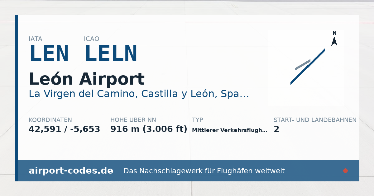 Generierte Übersichtsgrafik zum Flughafen León Airport mit Codes, Koordinaten und Bahnenskizze
