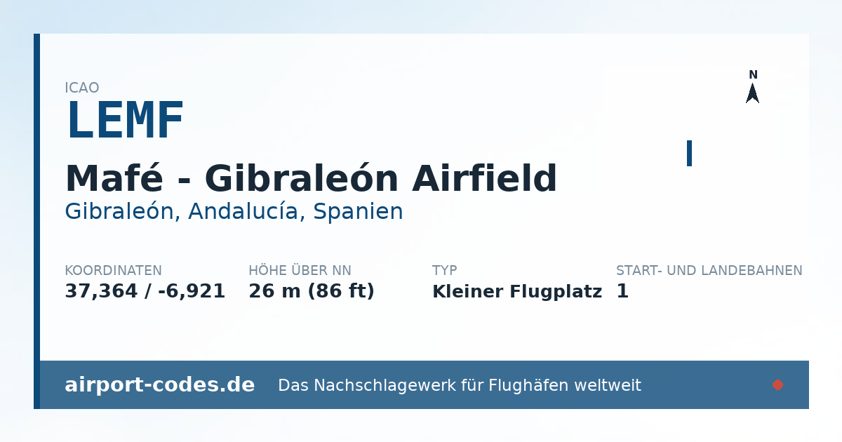 Generierte Übersichtsgrafik zum Flughafen Mafé - Gibraleón Airfield mit Codes, Koordinaten und Bahnenskizze