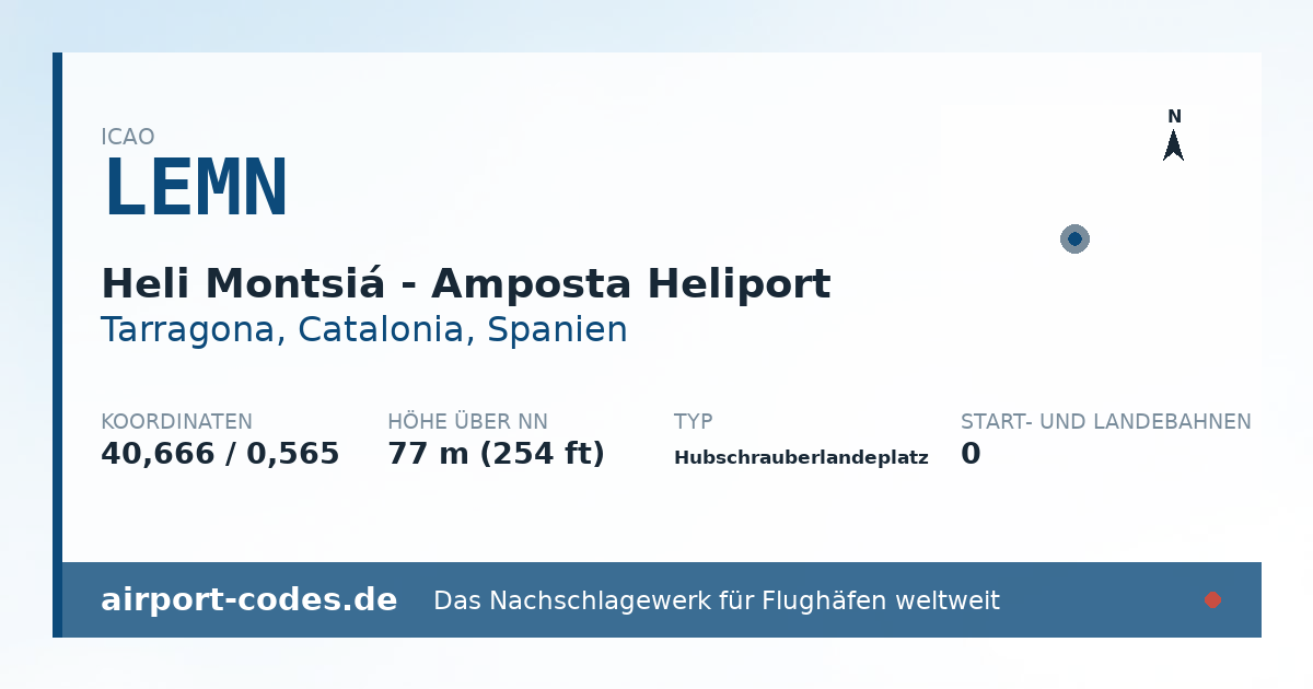 Generierte Übersichtsgrafik zum Flughafen Heli Montsiá - Amposta Heliport mit Codes, Koordinaten und Bahnenskizze