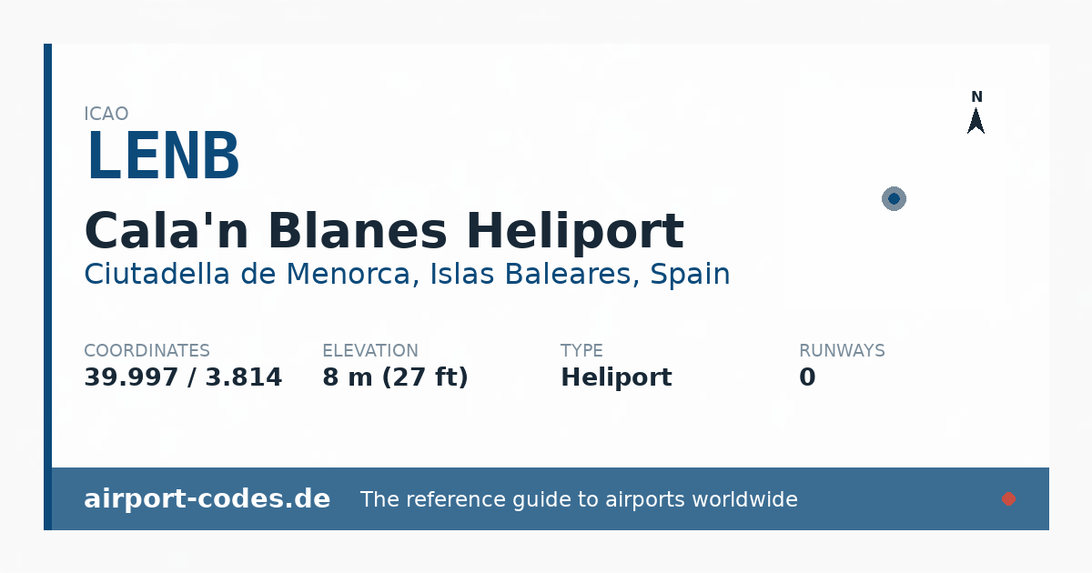 Generated summary graphic for Cala'n Blanes Heliport showing codes, coordinates and a runway sketch