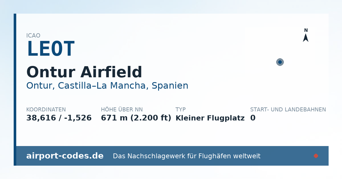 Generierte Übersichtsgrafik zum Flughafen Ontur Airfield mit Codes, Koordinaten und Bahnenskizze