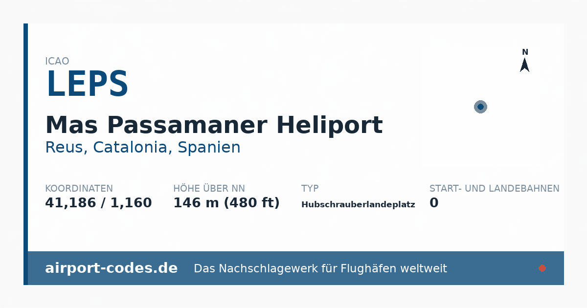 Generierte Übersichtsgrafik zum Flughafen Mas Passamaner Heliport mit Codes, Koordinaten und Bahnenskizze