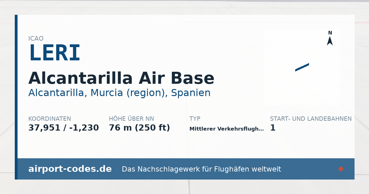 Generierte Übersichtsgrafik zum Flughafen Alcantarilla Air Base mit Codes, Koordinaten und Bahnenskizze