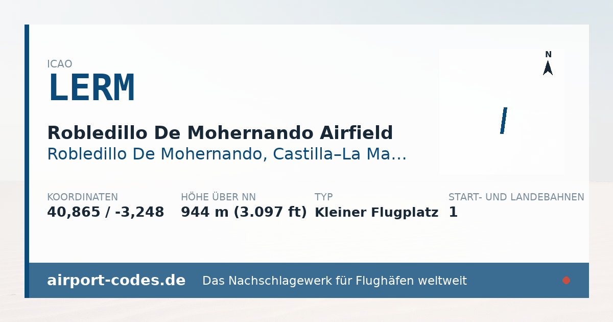 Generierte Übersichtsgrafik zum Flughafen Robledillo De Mohernando Airfield mit Codes, Koordinaten und Bahnenskizze