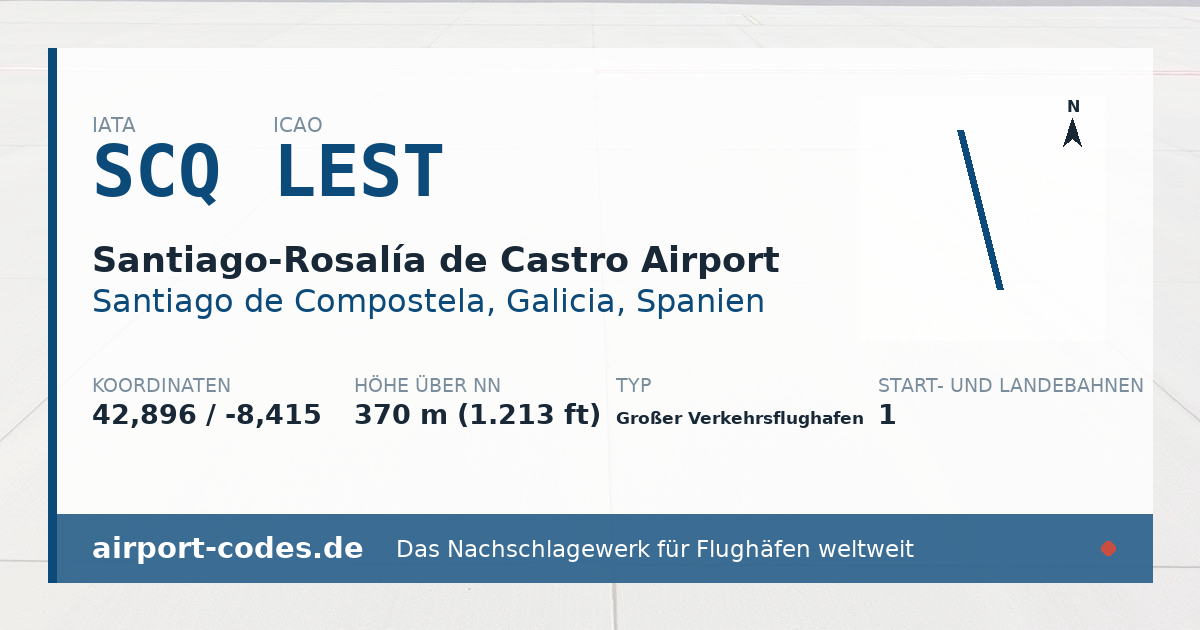 Generierte Übersichtsgrafik zum Flughafen Santiago-Rosalía de Castro Airport mit Codes, Koordinaten und Bahnenskizze