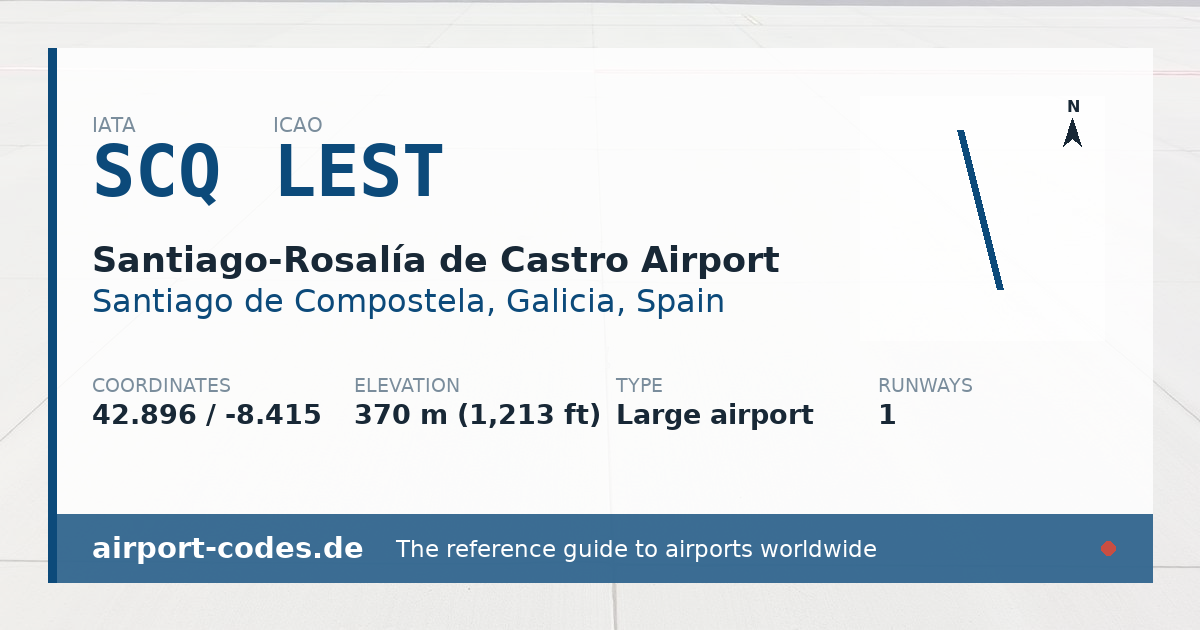 Generated summary graphic for Santiago-Rosalía de Castro Airport showing codes, coordinates and a runway sketch
