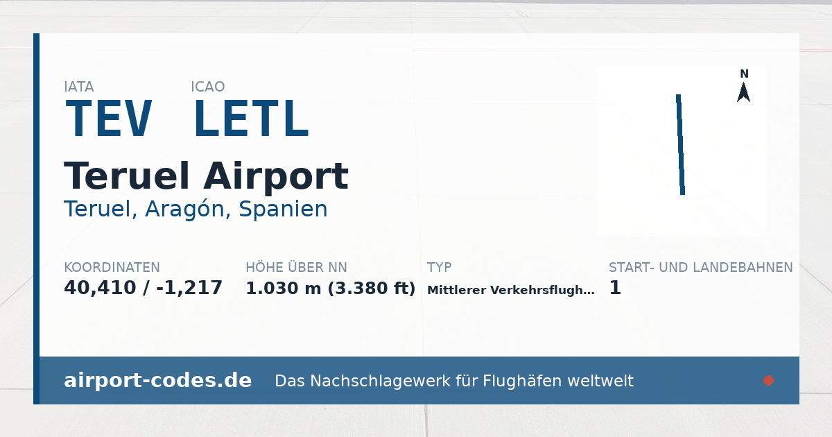 Generierte Übersichtsgrafik zum Flughafen Teruel Airport mit Codes, Koordinaten und Bahnenskizze