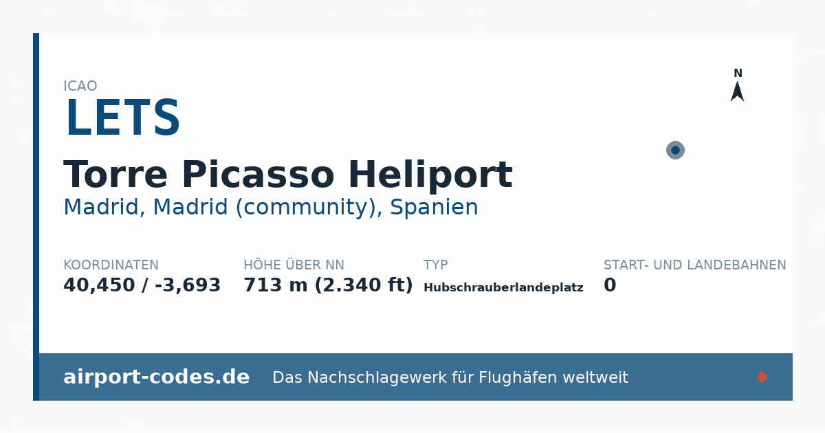 Generierte Übersichtsgrafik zum Flughafen Torre Picasso Heliport mit Codes, Koordinaten und Bahnenskizze