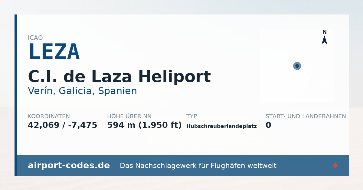 Generierte Übersichtsgrafik zum Flughafen C.I. de Laza Heliport mit Codes, Koordinaten und Bahnenskizze